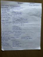 36 lp’s div. Bands en Zangers., Ophalen of Verzenden, Gebruikt, 12 inch, Pop