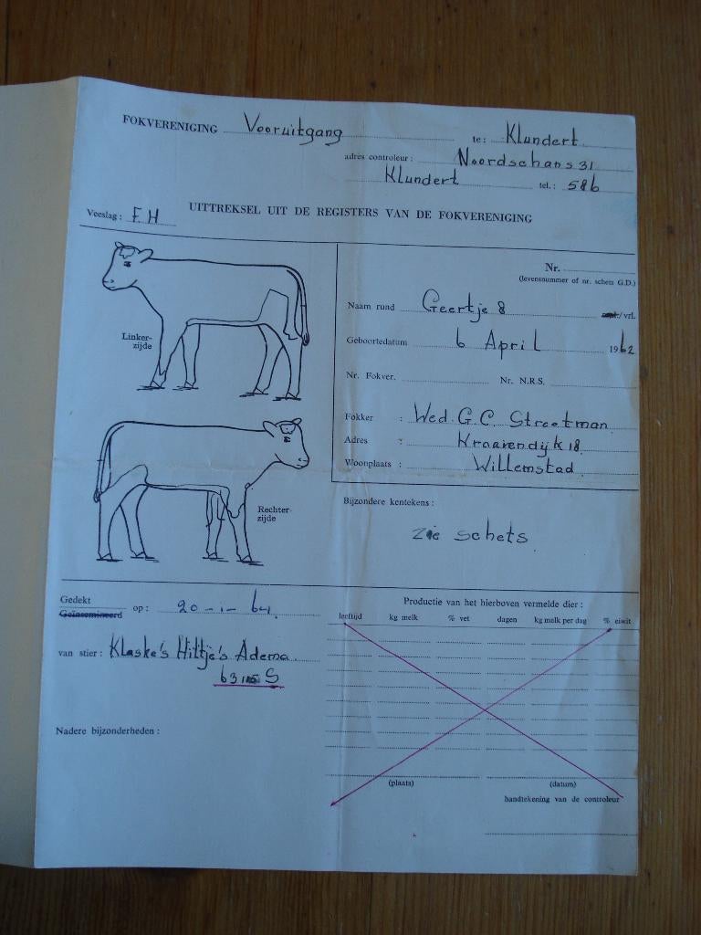 uittreksel rundvee fokvereniging, Ophalen, Gebruikt, Boerderijdier, Overige typen