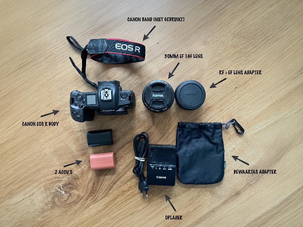 Canon EOS R + EF 50mm 1.4 + RF adapter + SD kaart, Audio, Tv en Foto, Fotocamera's Digitaal, Zo goed als nieuw, Spiegelreflex