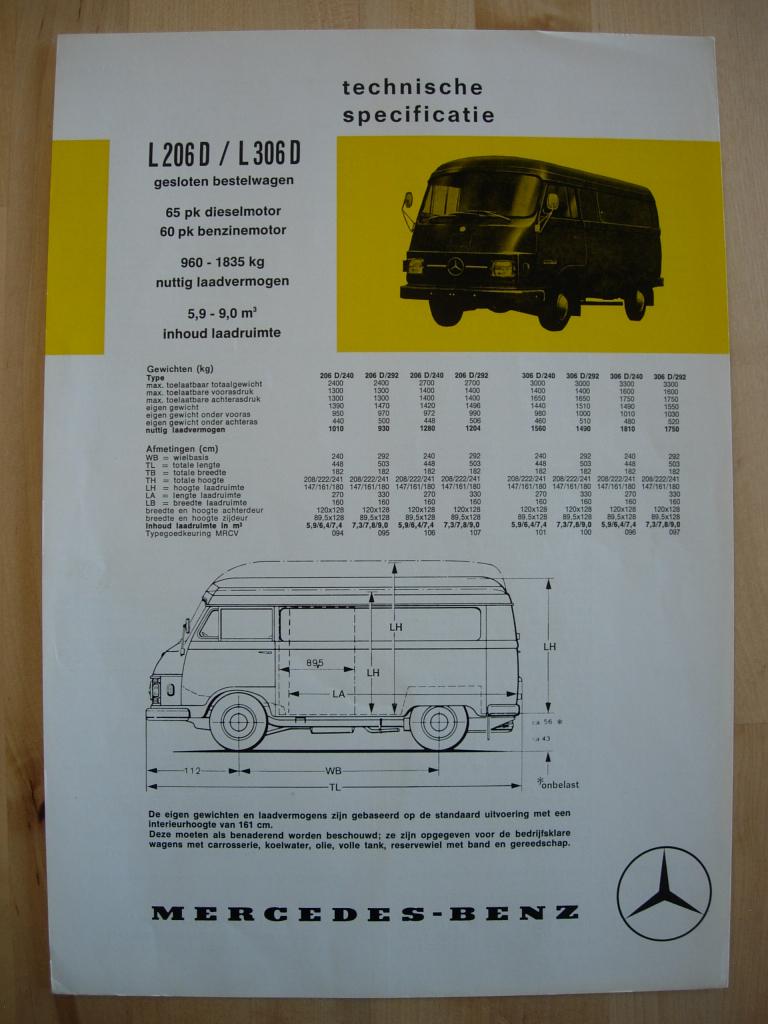 Mercedes 206 306 207 307 Specificatie folder 206D 306D 1972, Zo goed als nieuw, Mercedes-Benz, Mercedes, Ophalen of Verzenden