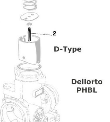 Dellorto 2265 D‑Type Sproeiernaalden PHBL Nieuw D22 & D26, Ophalen of Verzenden, Nieuw