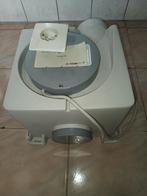 Stork ventilatier Box  25€, Ophalen of Verzenden, Gebruikt, Afzuiger