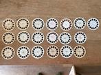 Viewmaster schijfjes, Ophalen of Verzenden, Gebruikt