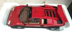 Kyosho 1:18 Lamborghini Countach WALTER WOLF nieuw in doos, Nieuw, Ophalen of Verzenden, Auto, Kyosho