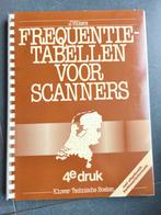 Frequentietabellen voor Scanners - J. Völkers, Ophalen, Gelezen