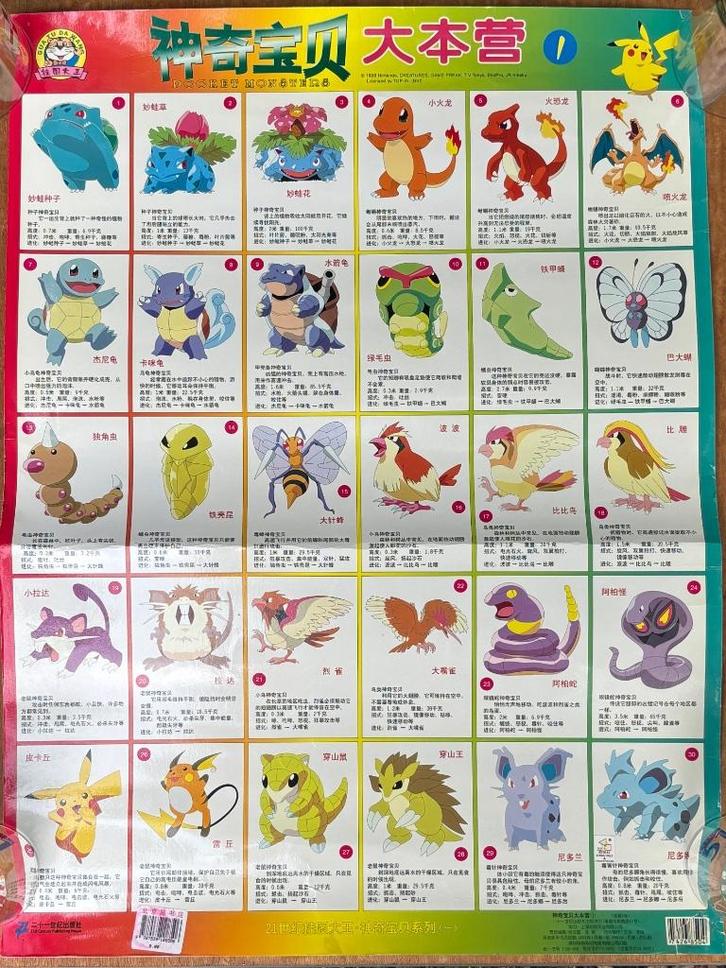 Pokémon poster - Pocket Monsters 1998 Nintendo TOP-IN, Verzamelen, Posters, Zo goed als nieuw, Film en Tv, A1 t/m A3, Rechthoekig Staand