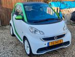 Smart ForTwo Electric Drive Coupe 2014 wit/groen, Auto's, Smart, Automaat, Wit, Elektrisch, 48 pk