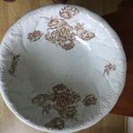 Schaal, Antiek en Kunst, Ophalen