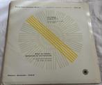 Henk Badings / Willem Van Otterloo – Symphony No. 8 / Sympho, Gebruikt, Modernisme tot heden, Ophalen of Verzenden, 12 inch
