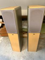 Eltex luidsprekers., Ophalen, Gebruikt, Front, Rear of Stereo speakers, Overige merken