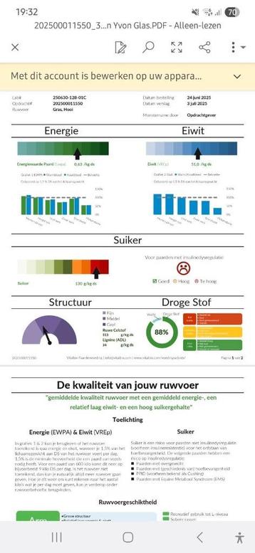 Midi balen hooi 2024 beschikbaar voor biedingen