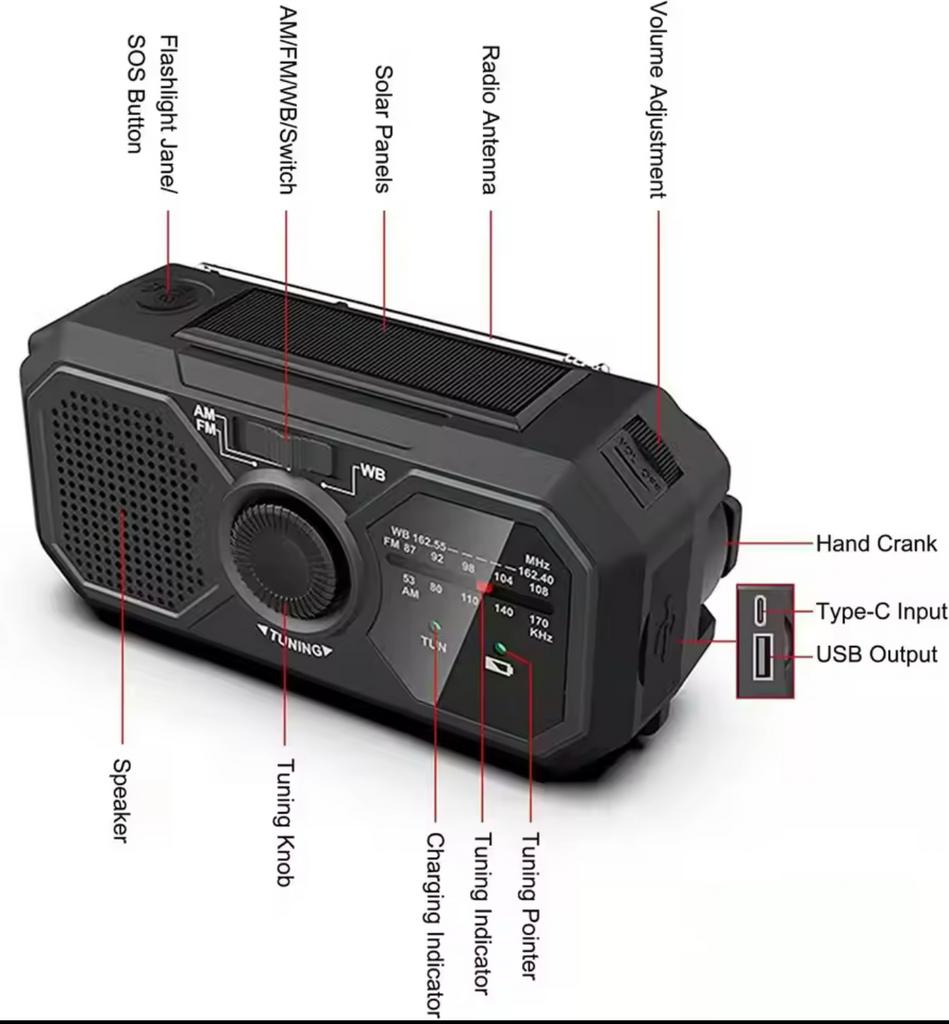 📻 Nieuwe noodradio  met Zonne-energie en Hand Crank, Ophalen of Verzenden, Nieuw, Radio