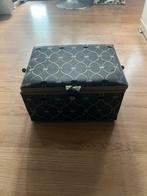 Tekoop naaigaren koffertje, Hobby en Vrije tijd, Ophalen of Verzenden, Zo goed als nieuw