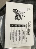 Gebruikershandleiding Peugeot Tweet, Ophalen of Verzenden, Zo goed als nieuw, Overige typen