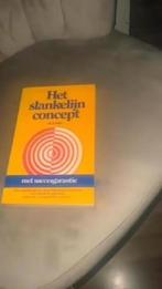 het slankelijm concept, Boeken, Ophalen of Verzenden
