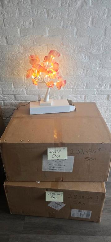 PARTİJ 1052 stuks 7 soort kunststof led lampen beschikbaar voor biedingen