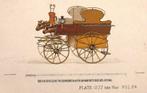 Prent Rijtuig Plate 1277 Coach Builders Art Journal, Ophalen of Verzenden