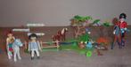 Playmobil Country  paarden set. Uitbreiding bij manege., Ophalen of Verzenden, Zo goed als nieuw, Complete set