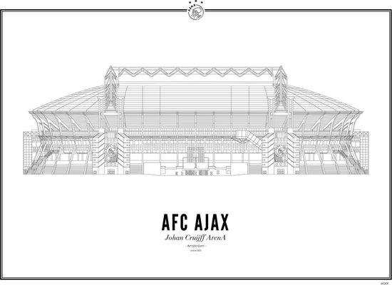 Vak 121 Rij 8 Johan Cruijff Arena Certificaten - AFC Ajax, Tickets en Kaartjes, Sport | Voetbal, Twee personen, Augustus, Overige typen