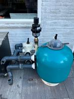 Ultra Bead 60 Vijverfilter met Bypass, Ophalen of Verzenden, Gebruikt, Vijverfilter