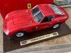 ferrari GTO bburago, Ophalen of Verzenden, Zo goed als nieuw, Auto, Bburago