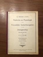 Anatomie en Physiologie vrouwelijke geslachtsorganen en, Antiek en Kunst, Antiek | Boeken en Bijbels, Verzenden, A.W.M. van Hees