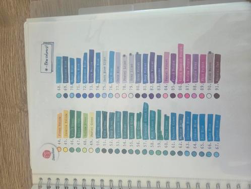Twinmarkers DécoTime gezocht, Hobby en Vrije tijd, Knutselen, Zo goed als nieuw, Verzenden