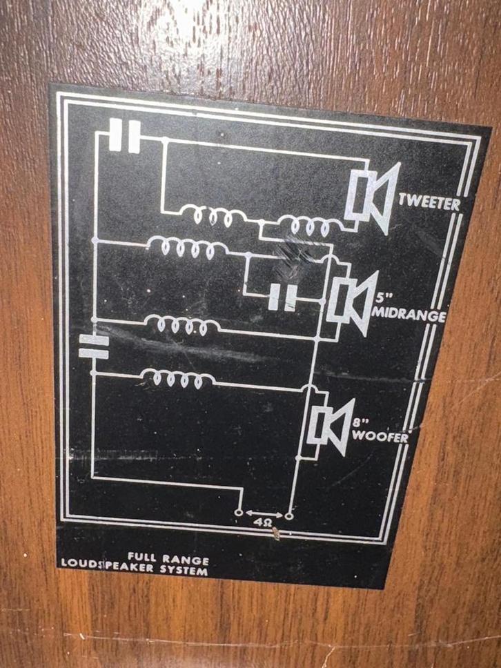 Philips 22RH456 luidsprekers - 4 stuks, Audio, Tv en Foto, Luidsprekers, Gebruikt, Front, Rear of Stereo speakers, Minder dan 60 watt