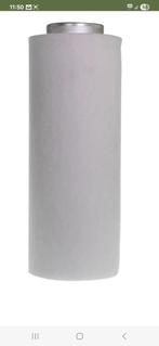 koolstoffilter 800m³, Tuin en Terras, Kweekspullen, Ophalen of Verzenden, Nieuw, Kweeklamp