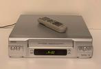 Sanyo VHR-H773 VHS Videorecorder, Audio, Tv en Foto, VHS-speler of -recorder, Gebruikt, Ophalen of Verzenden
