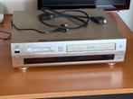 JVC HR-DVS1 videorecorder - MiniDV/SVHS, Ophalen of Verzenden, Zo goed als nieuw, Overige typen