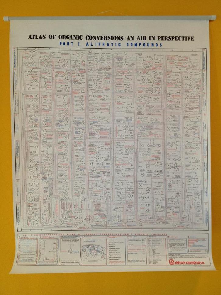 Atlas of Organic Conversion Chart Aid in Perspective Aldrich, Boeken, Wetenschap, Zo goed als nieuw, Natuurwetenschap, Ophalen of Verzenden
