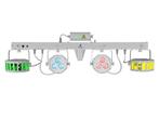 EUROLITE LED KLS Laser Bar FX Light Set wit, Muziek en Instrumenten, Licht en Laser, ., Nieuw, Ophalen of Verzenden, Laser