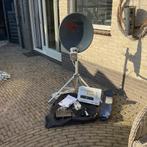 Triax schotel antenne met receiver komplete set, in tas., Ophalen, Gebruikt, Overige merken