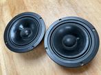 2x Eton woofer EO26/1 6 DC 327, Overige merken, Gebruikt, Overige typen, Ophalen of Verzenden