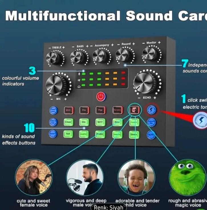 Professionele Sound Card Mixer Set, Muziek en Instrumenten, Mengpanelen, Nieuw, Minder dan 5 kanalen, Microfooningang, Ophalen of Verzenden