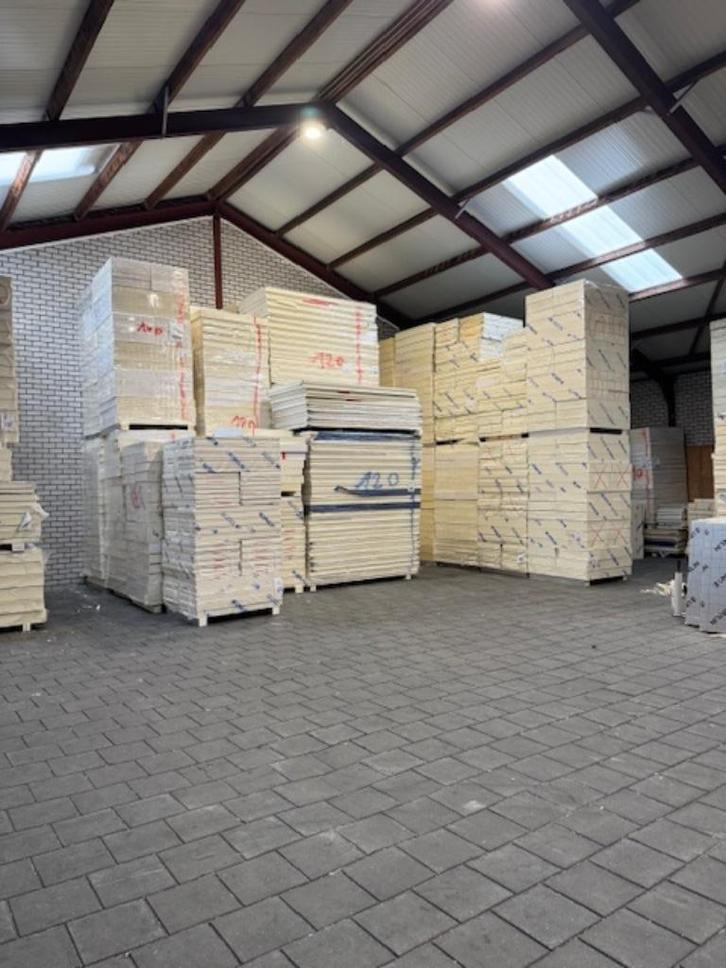 B-keus PIR isolatie - veel verschillende diktes!, Doe-het-zelf en Verbouw, Isolatie en Afdichting, Nieuw, Vloerisolatie, Muurisolatie