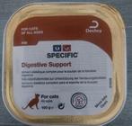 Kattenvoer, Ophalen of Verzenden