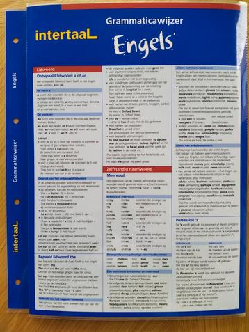 Intertaal grammaticawijzer Engels beschikbaar voor biedingen