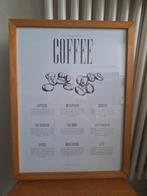 Houten lijst met poster 30x40, Ophalen, Gebruikt, Hout, Minder dan 50 cm