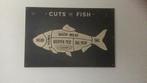 Schilderij cuts of fish, Huis en Inrichting, Woonaccessoires | Schilderijen, Tekeningen en Foto's, Schilderij, Gebruikt, Ophalen