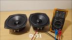 Mission 60-LFC13/BKN 13F97-01, Audio, Tv en Foto, Overige merken, Gebruikt, Ophalen of Verzenden, Minder dan 60 watt