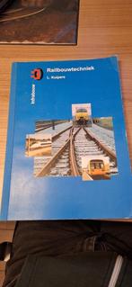 Railbouwtechniek L. Kuipers, L. Kuipers, Overige onderwerpen, Ophalen, Gelezen
