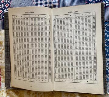 Wolter's Tafels voor Schoolgebruik (1950) beschikbaar voor biedingen