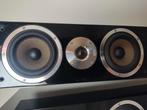 Set Heco Aleva 400 te koop, Overige merken, Ophalen of Verzenden, Zo goed als nieuw, 120 watt of meer