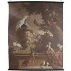 wandkleed, Ophalen, Gebruikt