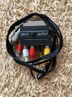HDMI-, Scart-, Audiokabels en verbindingen., Ophalen, 10 meter of meer, Overige kabels