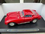 1:18 Maserati A6GCS Berlinetta rood 1965 Ricko 32151, Overige merken, Ricko Limited, Info@speidel-modellauto.de, Auto