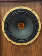 Tannoy Prestige Stirling GR-OW, Audio, Tv en Foto, Ophalen of Verzenden, Nieuw, Front, Rear of Stereo speakers, Overige merken
