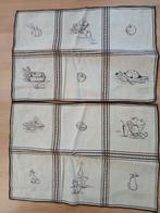 Placemats met eenvoudige oude 'plaatjes'., Ophalen, Zo goed als nieuw, Rechthoek, Binnen